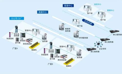 施甸县食堂收费管理系统七号