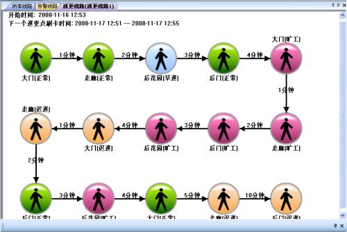 施甸县巡更系统五号