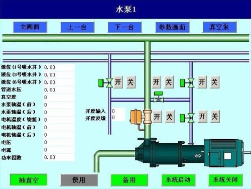 施甸县水泵自动控制系统八号